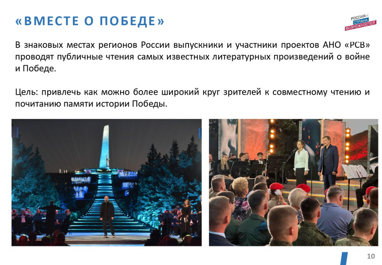 Мероприятия в субъектах Российской Федерации, приуроченные ко Дню Победы.